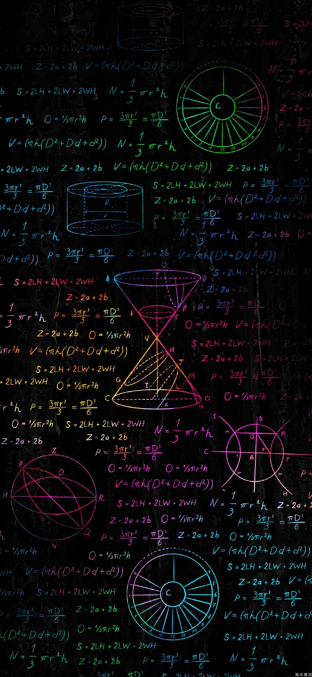 黑板上的个性科学公式全面屏高清手机壁纸