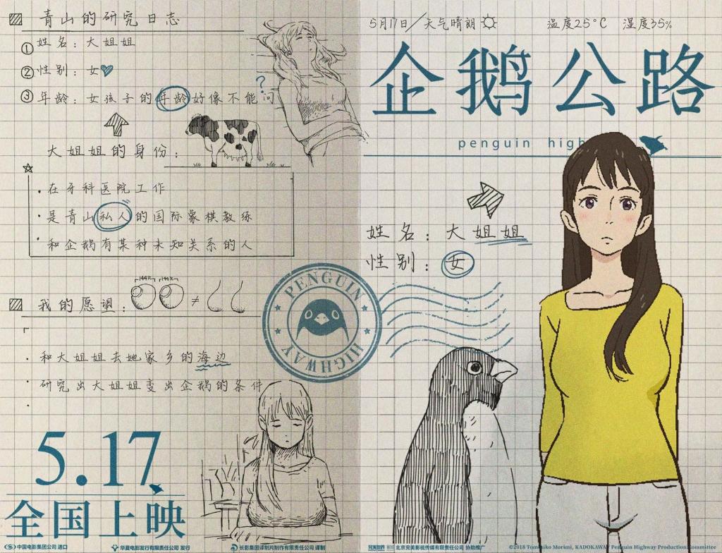 日本动画电影《企鹅公路》人物介绍海报
