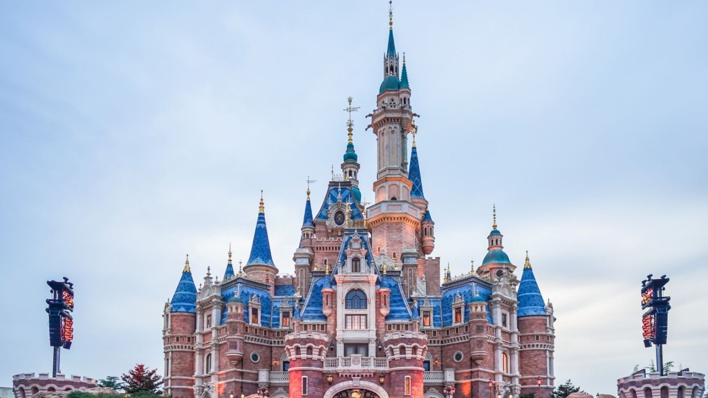 上海迪士尼城堡图片