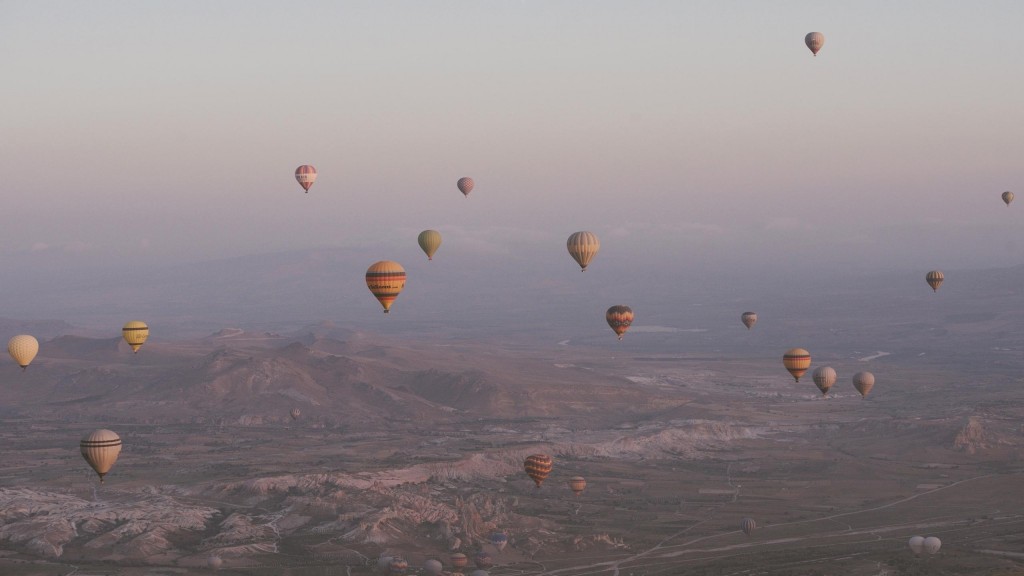 土耳其卡帕多西亚热气球浪漫景色