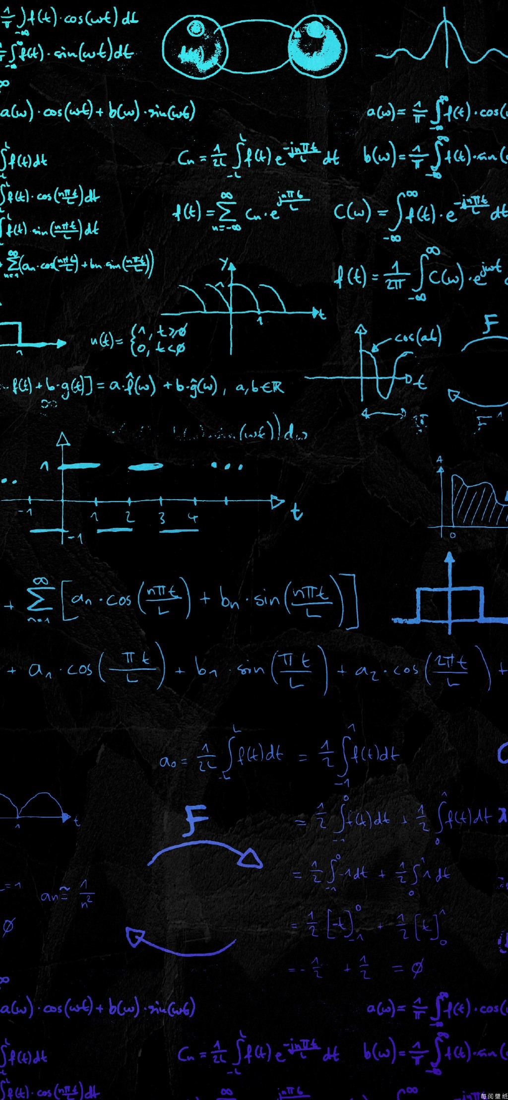 黑板上的个性科学公式全面屏高清手机壁纸