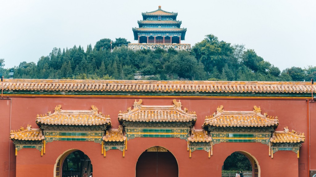 北京名胜古迹建筑风景电脑壁纸