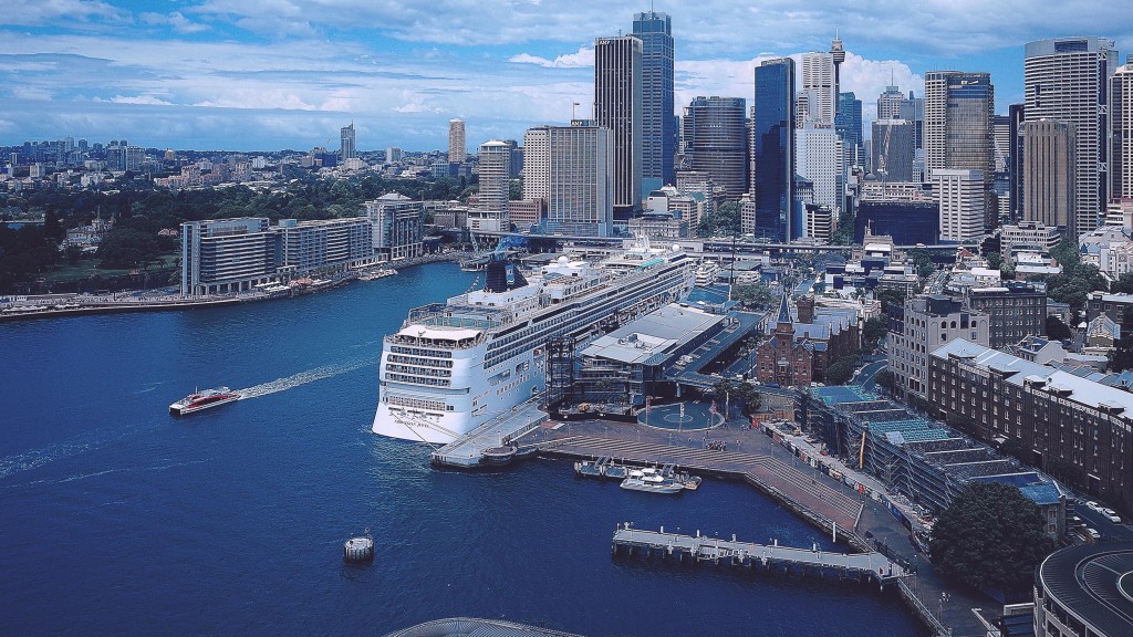 澳大利亚悉尼繁荣城市风光