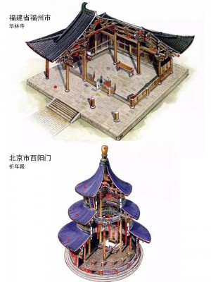 中国古建筑剖面图