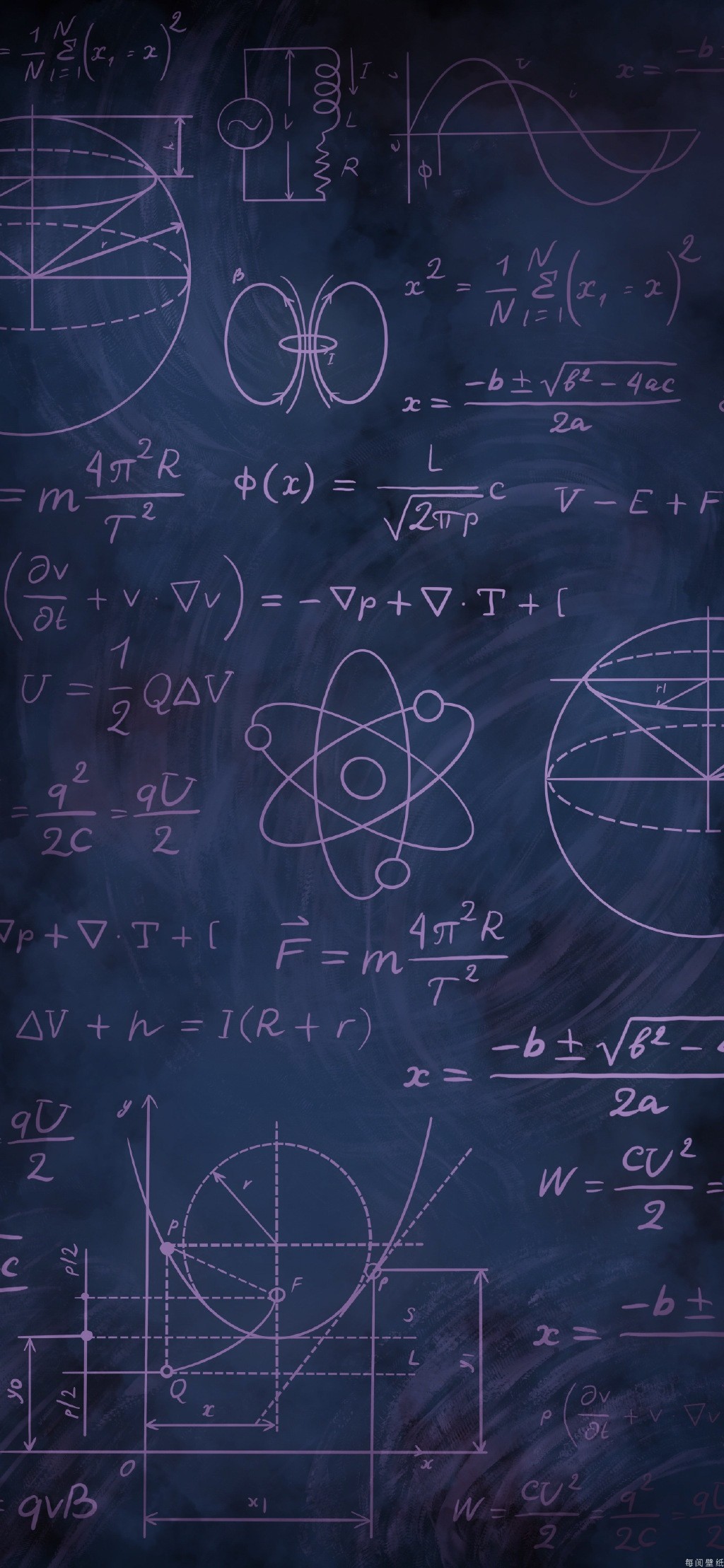 黑板上的科学公式全面屏高清手机壁纸
